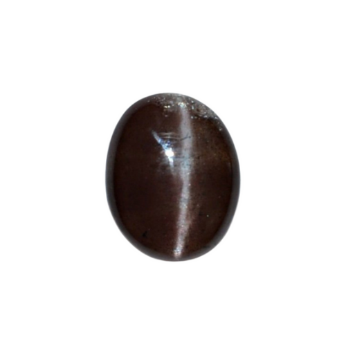 https://sachinnssharma.com/wp-content/uploads/2024/06/Gems-stone-10-1.png